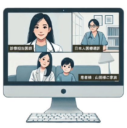 オンライン診療の様子
